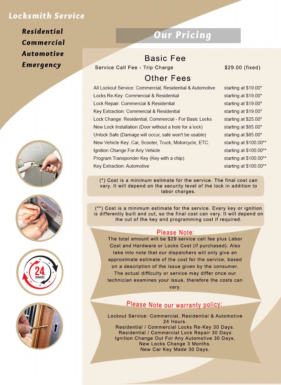 Capitol Locksmith Service Wexford, PA 724-252-3185